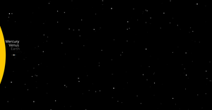 Fork of Solar System 