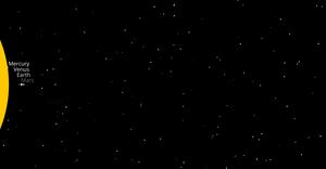 Fork of Solar System