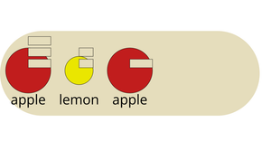 D3 Nested & Independent General Update Pattern