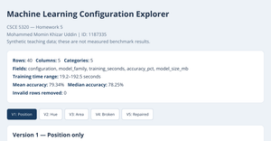 Fork of HTML Starter