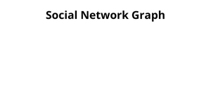 Fork of Social Network Graph --> ICE-8