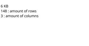 Loading and parsing CSV data