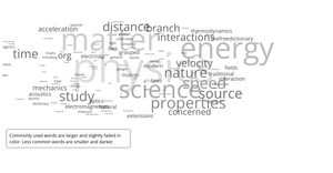 Fork of Word Cloud Example
