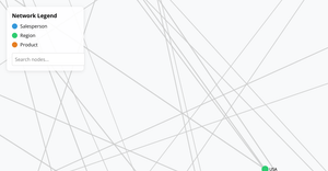 Radial Tree