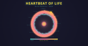 Fork of React Starter