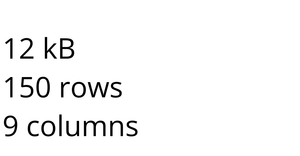 US school ranking top 150