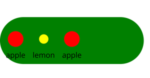Bowl of Fruit - General Update Pattern