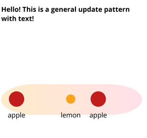 Object Constancy