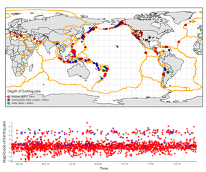 Fork of Final - Earthquakes Linked Views with Brushing on Map