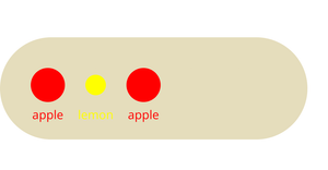 Bowl of fruits - singular + transition