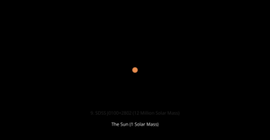 Largest Black Holes
