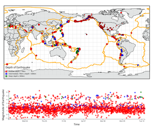 Fork of Fork of Final - Earthquakes Linked Views with Brushing on Map