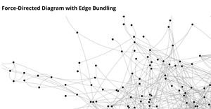 A8 Node-Link Diagram D3 (edge-bundling)