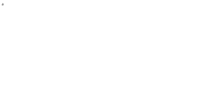 Fork of Hello HTML
