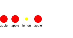 Bowl of Fruit - General Update Pattern