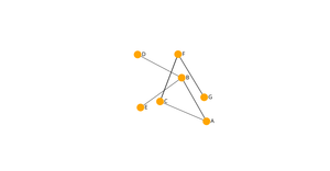 Fork of ICE8 network graph