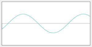 Fork of Fork of HTML Starter