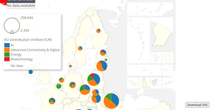 Fork of Piechart amount