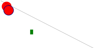 Learning SVG Fundamentals