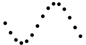 Fork of D3 Starter