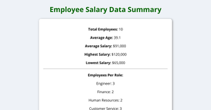 Employee Salaries - DataViz Assignment 5