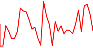 Pseudo Line chart