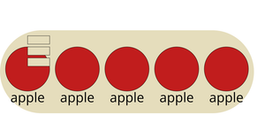 D3 Nested & Independent General Update Pattern