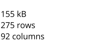 Loading and Parsing Hans Rosling Population Growth Data
