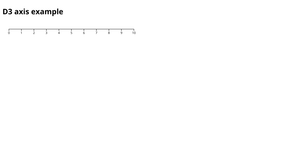 D3 axis example