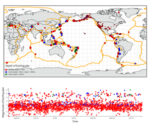 Final - Earthquakes Linked Views with Brushing on Map