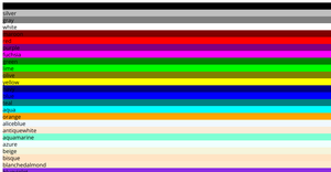 Loading and Visualizing Color Data in React & D3