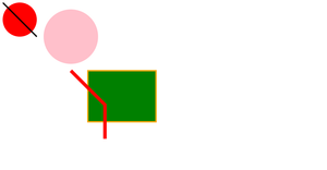 SVG Fundamentals