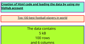 [ICE-5] Loading and Parsing CSV Data with D3.js
