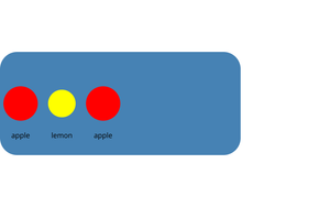 bowl of fruit 2