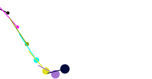Fork of D3 Selections Explorations - exercise - lines
