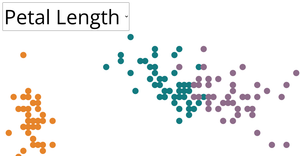 Scatterplot in react d3