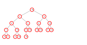Fork of Fork of array to tree