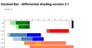 STACKBAR Group Colours