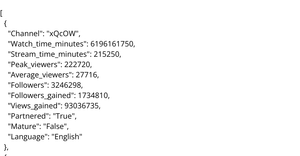 Loading twitch data