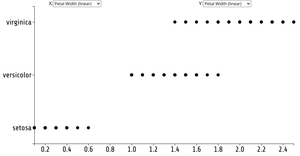 Animated Scatter Plot with Menus_testing_dispatch