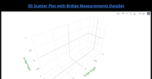 Fork of Bonus ICE - 3D Scatter plot