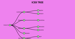ICE-8