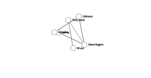 ICE 8 Social Network Graph