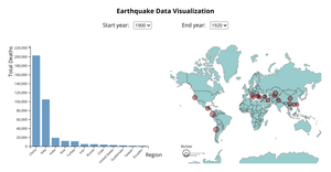 Fork of Visualization (Two Menus) -
      Earthquake Data