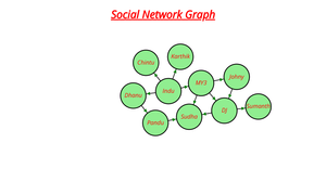 Network Graph