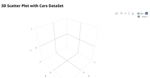 Fork of Fork of 3D Scatter Plot