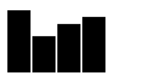Horizontal Bar Chart