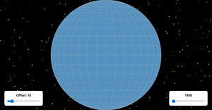 Week 14 Country Population Globe