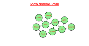 Network Graph
