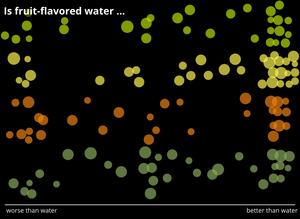 Fork of Outlier 2024 Unconf